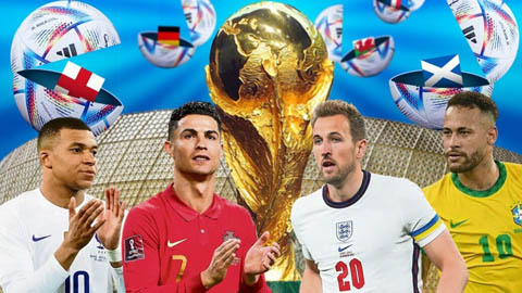 Bản quyền truyền hình World Cup 2022