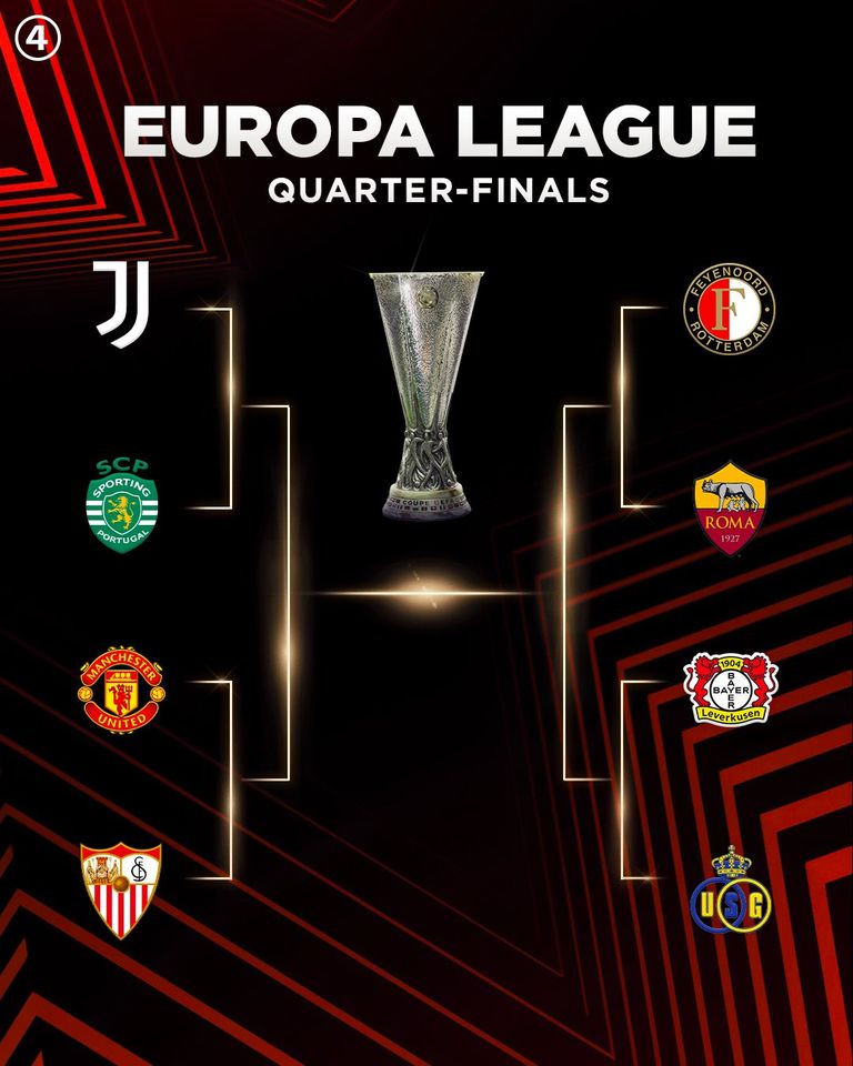 Bốc thăm tứ kết C2/Europa League
